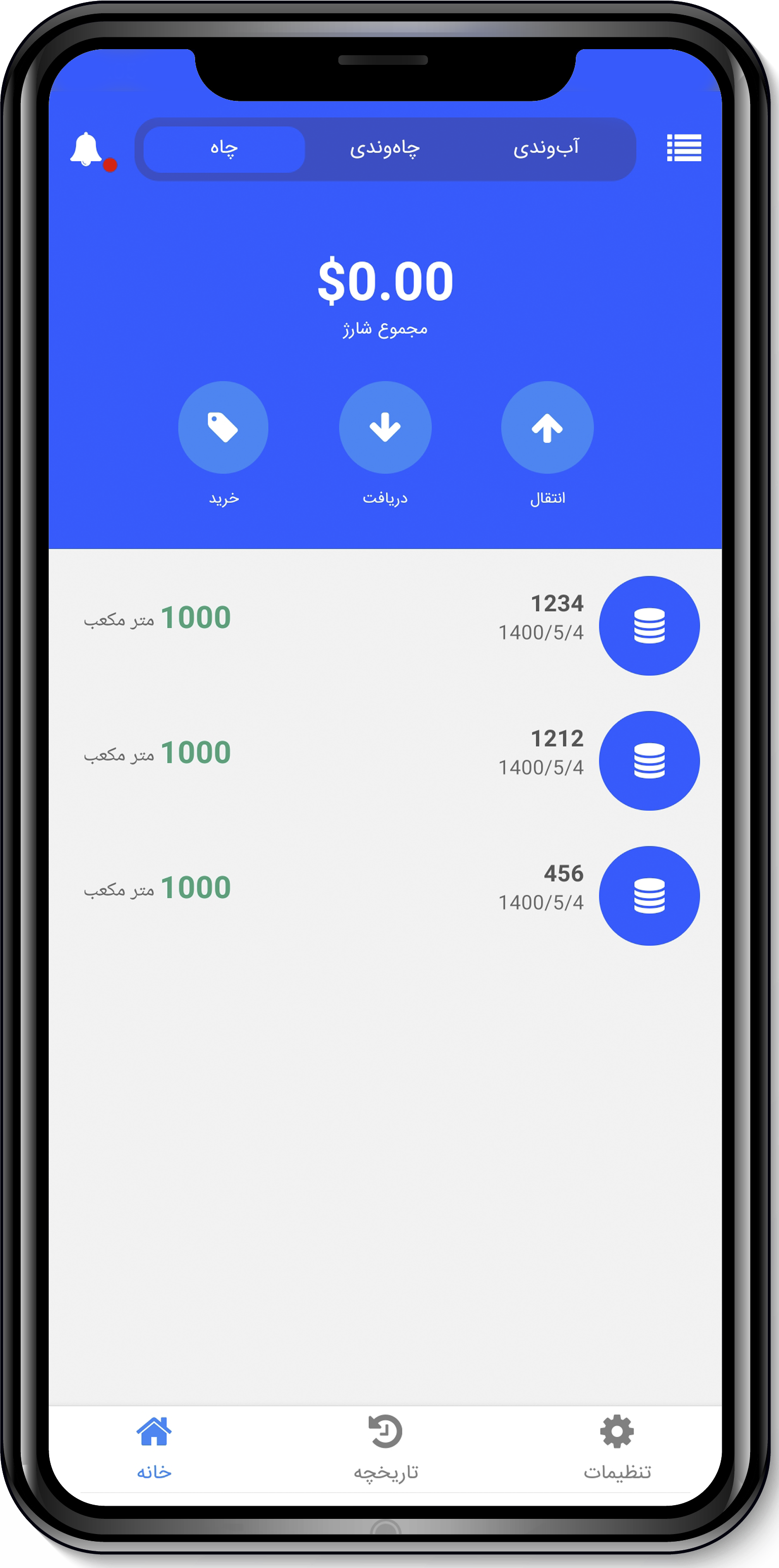 Bootstrap Themes